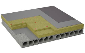 considerations of Stretton Under Fosse flat roofing insulation